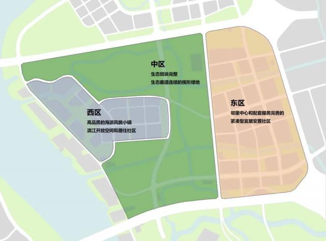 【规划】上海三林滨江南片地区控详规划及城市设计